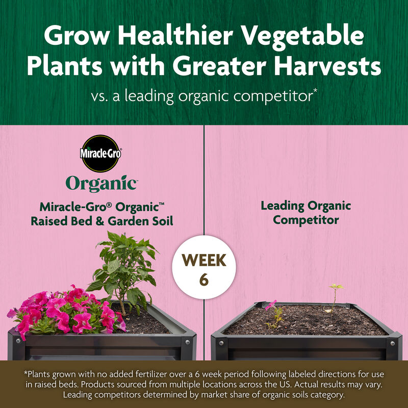 Miracle-Gro Organic™ Raised Bed & Garden Soil image number null